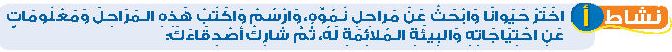 نشاط أ اختر حيوانا وابحث عن مراحل نموه، وارسم واكتب هذه المراحل ومعلومات عن احتياجاته والبيئة الملائمة له، ثم شارك أصدقائك